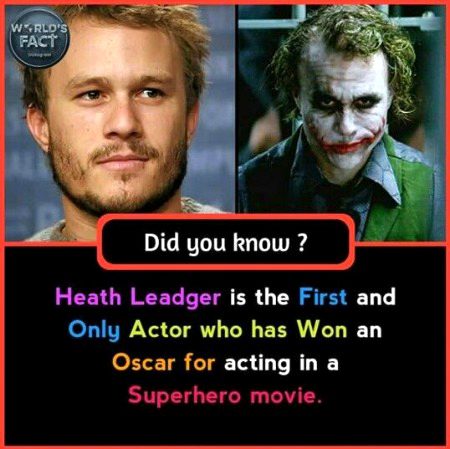 Interesting Posts image