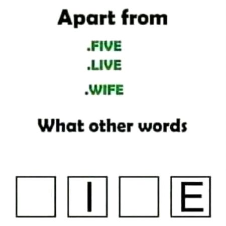 Knowledge Test image
