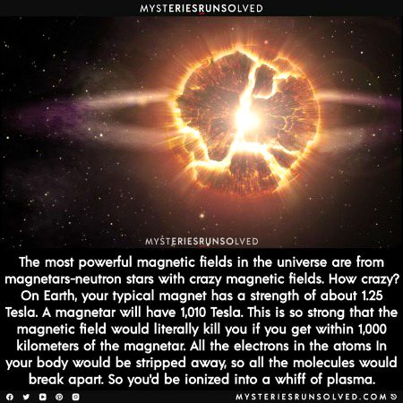 Interesting Posts image