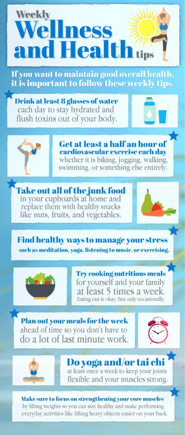 Health & Beauty image