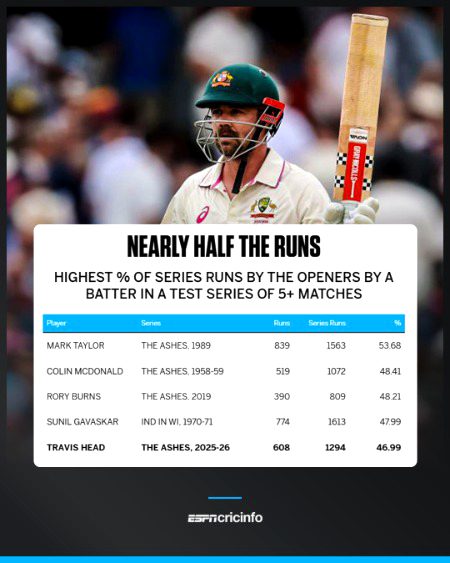 Interesting Posts image