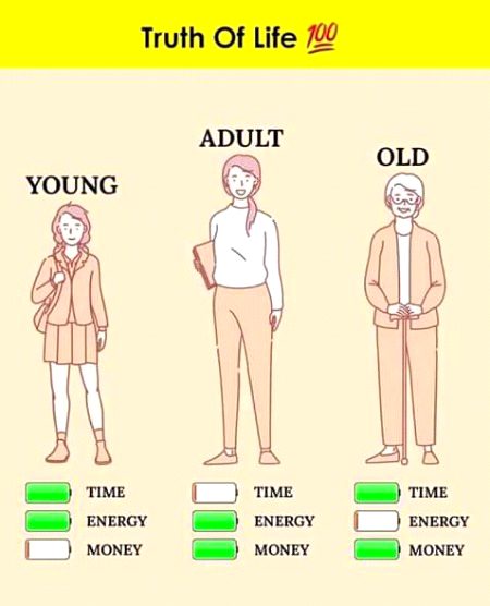 Absolute