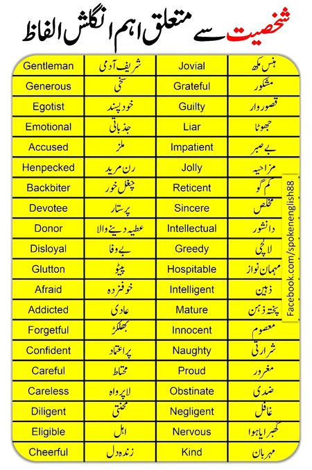 Tips for Students image