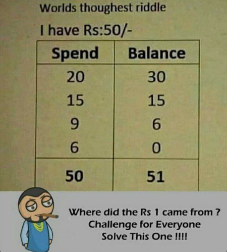 Riddles & Puzzles image