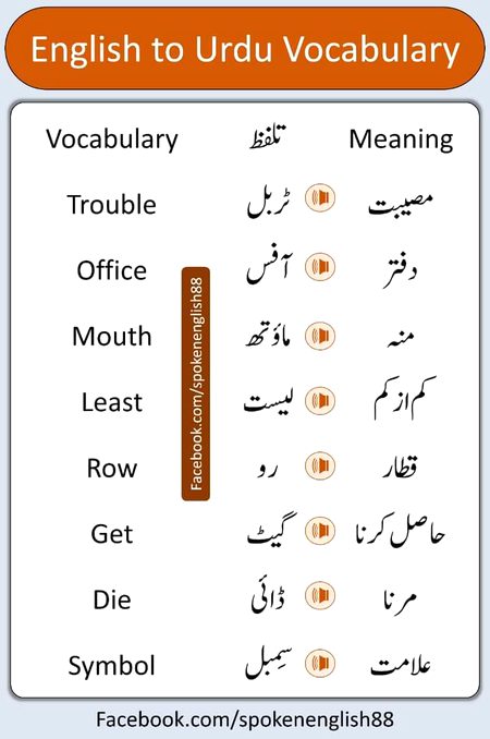 Tips for Students image