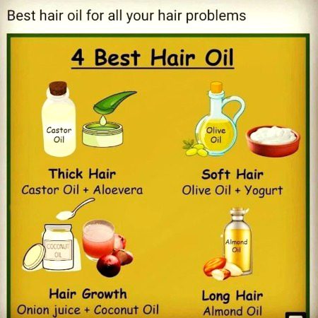 Health & Beauty image