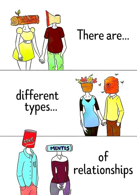 types of 😃
