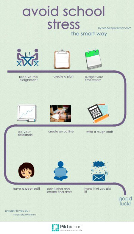 Tips for Students image