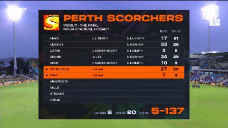 Interesting Posts image