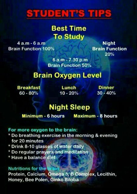 Tips for Students image