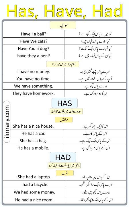 Tips for Students image