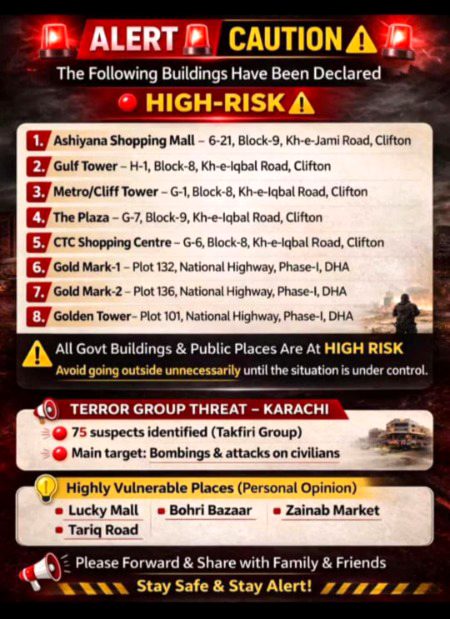 Restricted areas ⚠