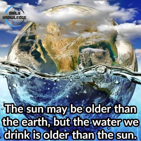 Interesting Posts image