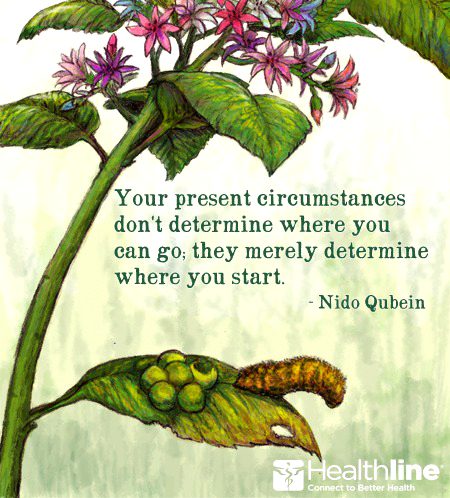 Motivational Quotes image