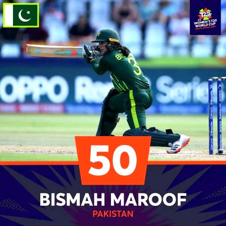 Interesting Posts image