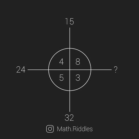 Math Test image