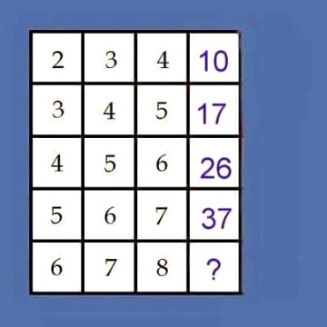 Math Test image
