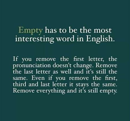 Empth ... Intresting word in the history ...