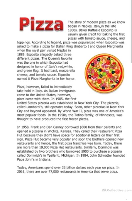 History of Delicious pizza 🍕