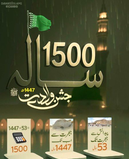 Islamic Quotes image