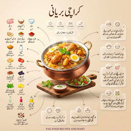 Health & Beauty image