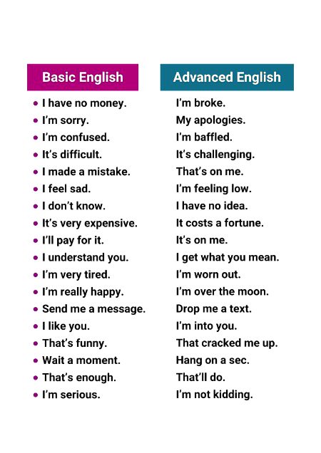 Tips for Students image