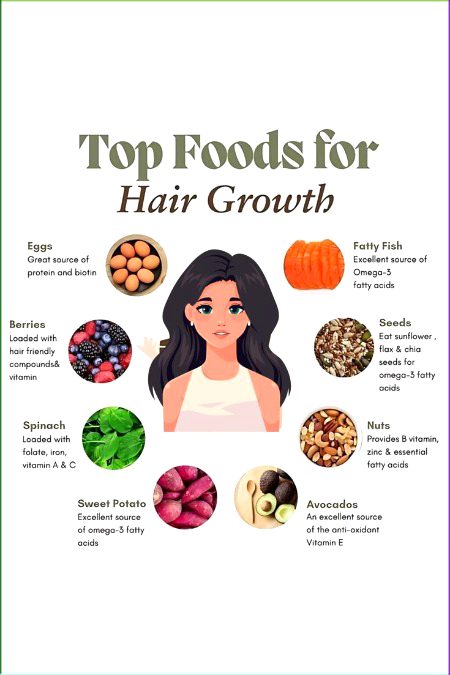 Health & Beauty image