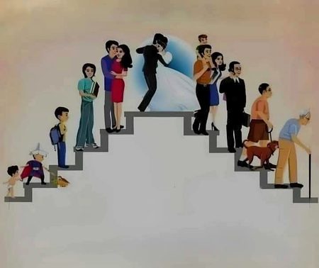 Paintings image