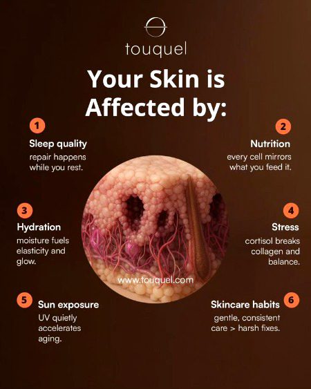 Health & Beauty image