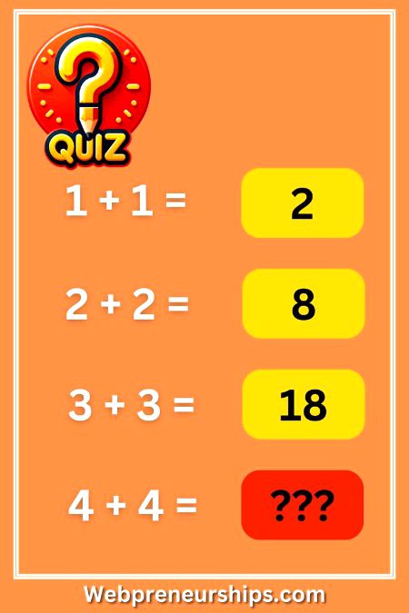 Math Test image