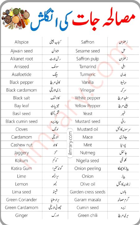 Tips for Students image