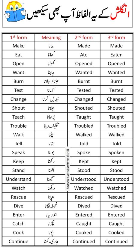 Tips for Students image
