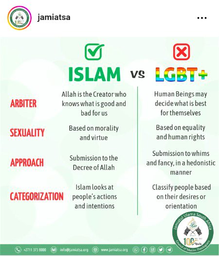 ISLAM vs LGBT+ | Know and understand the differences
