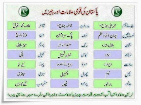 Interesting Posts image