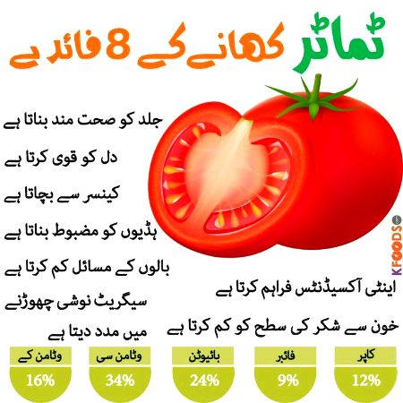 Health & Beauty image