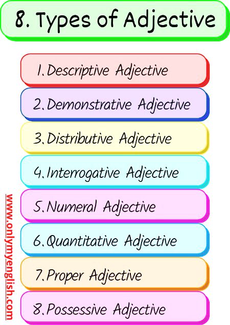 Tips for Students image