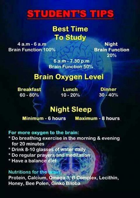 Tips for Students image