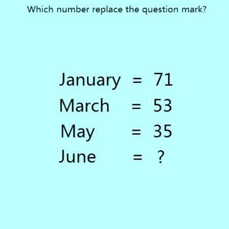 Math Test image