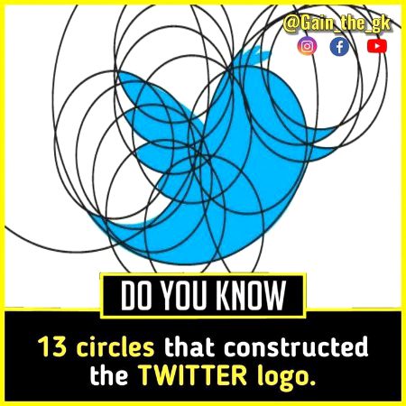 Interesting Posts image