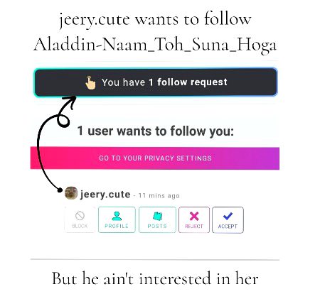 Damadam Roasting image