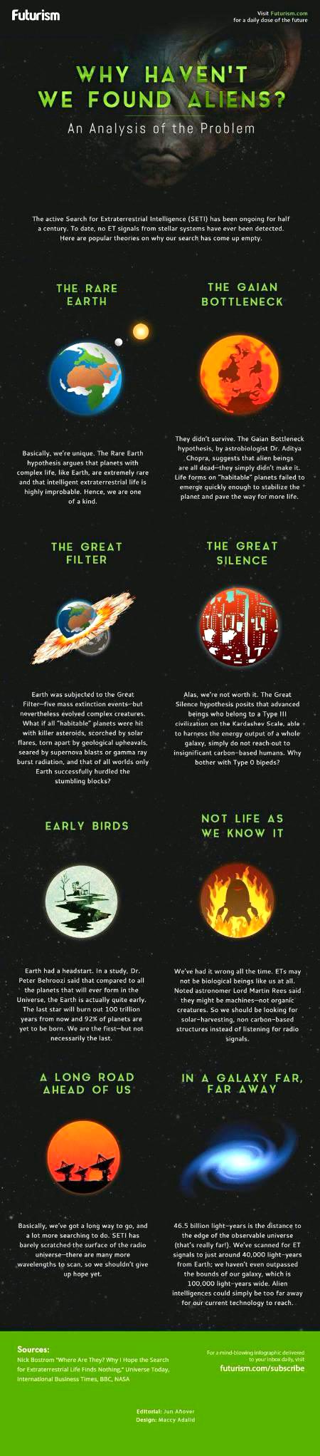 Interesting Posts image