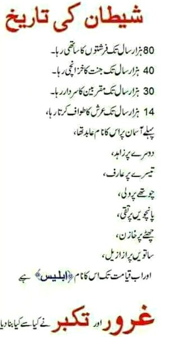 Islamic Quotes image