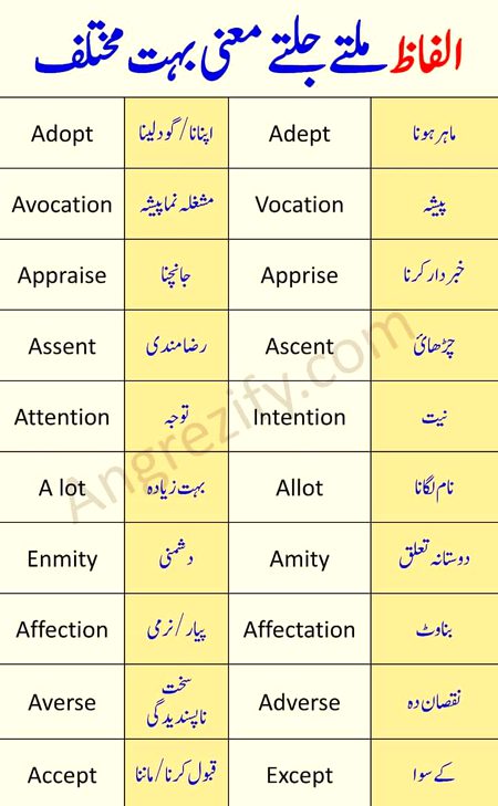 Tips for Students image