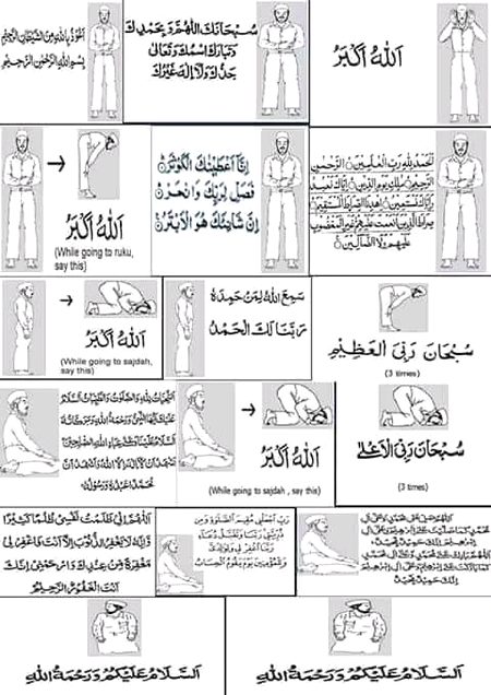 Islamic Quotes image