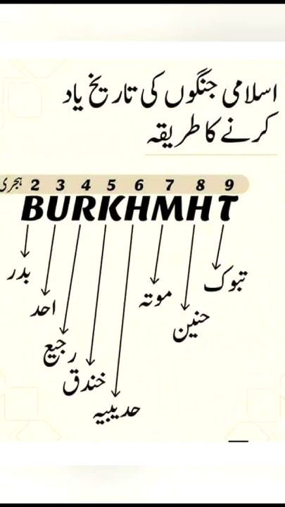 Interesting Posts image