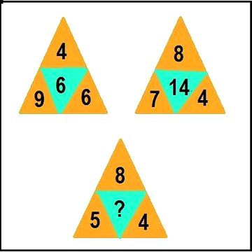 Math Test image