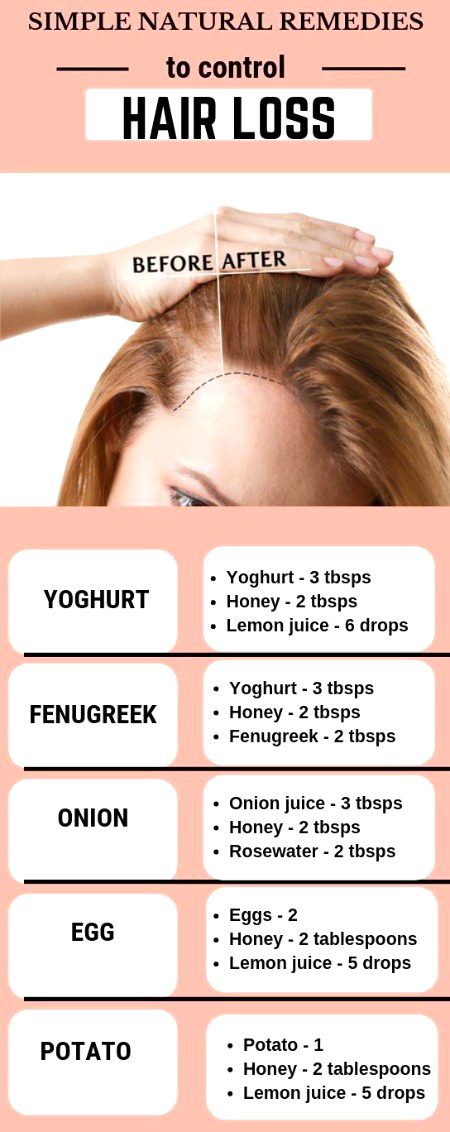 Health & Beauty image