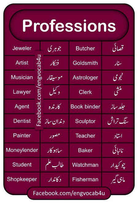 Tips for Students image