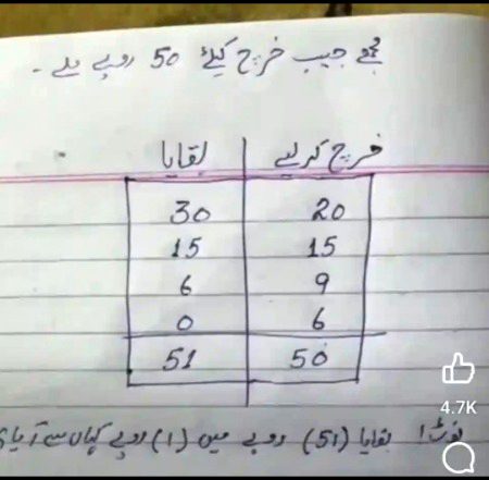 Koi bata skta hy kya 51 kesy hu gye