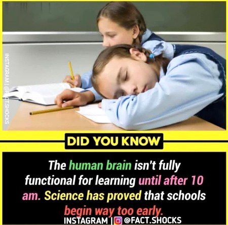 Interesting Posts image